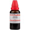 Dr Willmar Schwabe India Ceanothus Americanus Mother Tincture Q