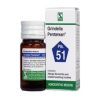 Dr Willmar Schwabe India Grindelia Pentarkan Ptk 51 Tablet