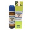 Sbl Folliculinum Dilution 30 Ch 30ml