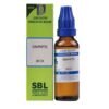 Sbl Graphites Dilution 30 Ch 30ml