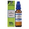 Sbl Kali Carbonicum Dilution 1000 Ch 30ml